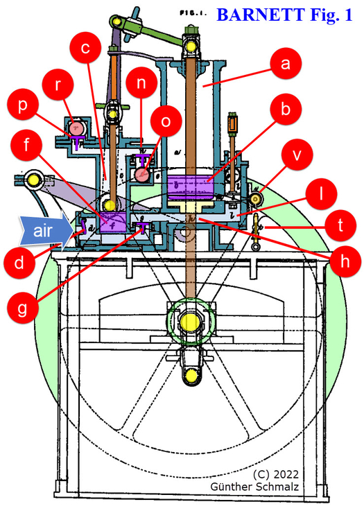 Barentt engine Fig. 1 from UK Patent